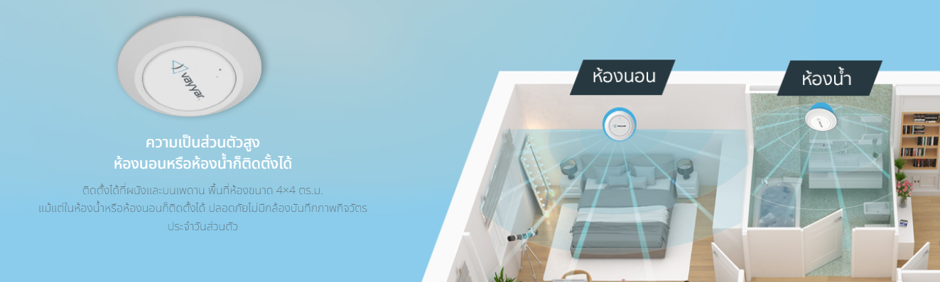 IT Solutions – Think Good Solutions