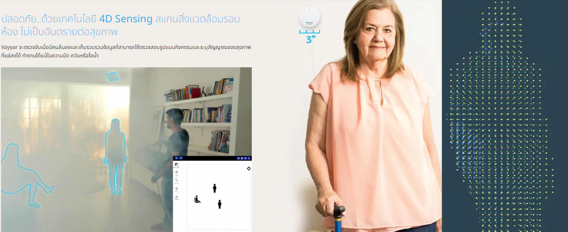 IT Solutions – Think Good Solutions